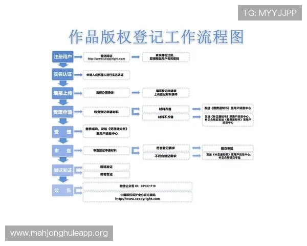 PG国际电子网站最新优惠活动与注册流程详解帮助玩家快速入门 PG国际电子网站最新优惠活动与注册流程详解帮助玩家快速入门