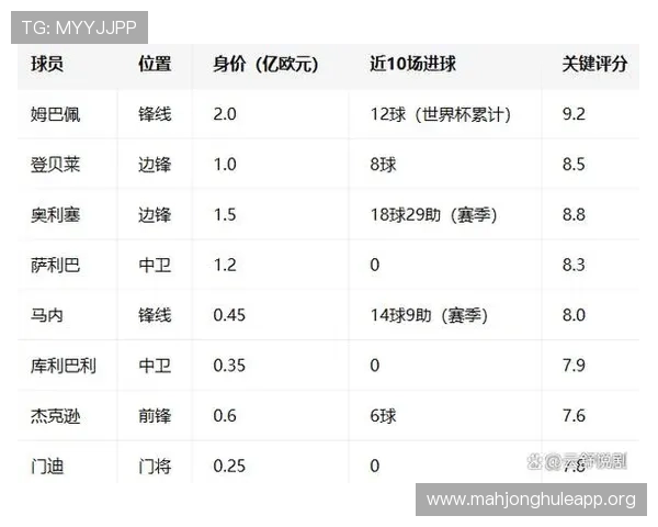 2026年世界杯法国对阵塞内加尔比赛时间安排及观看指南