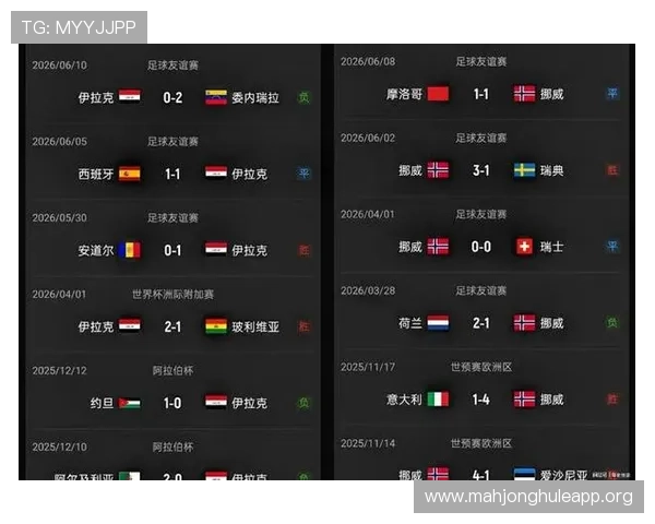 世界杯伊拉克挪威比赛是否有直播详细时间安排与观看渠道介绍